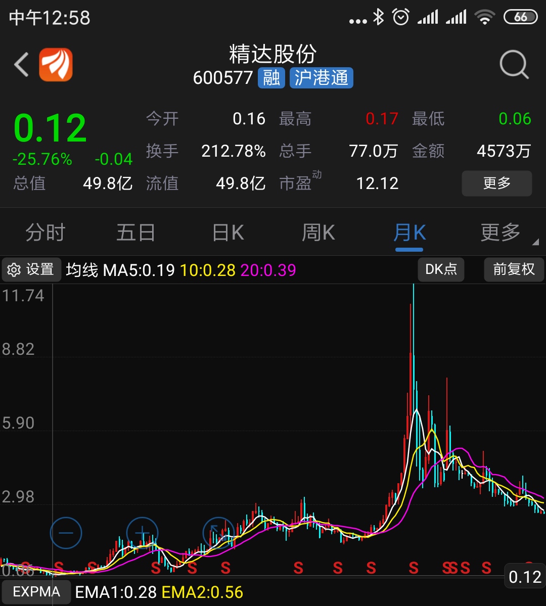 精达股份股票最新动态，股市故事与最新资讯