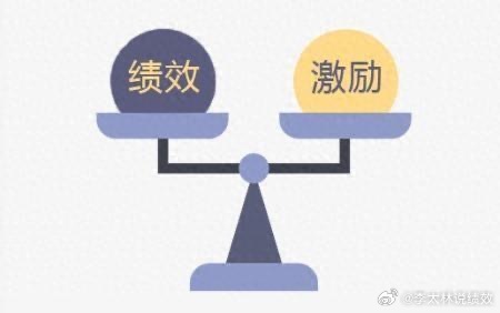揭秘专家观点，加薪对员工激励的短期效应探讨🔍