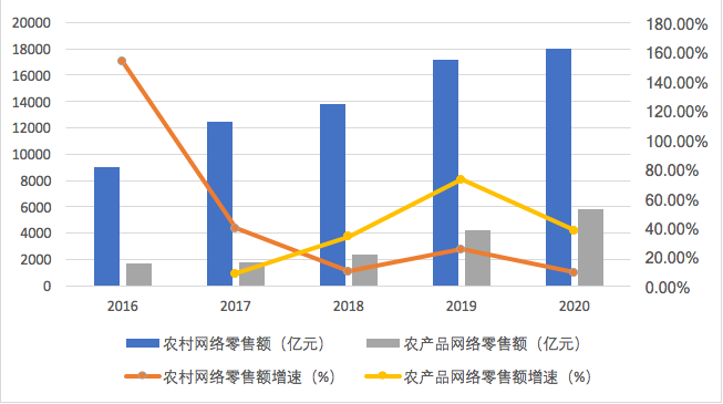 四川资阳，智能就业安居新体验——购买新房享受就业岗位推荐科技赋能未来