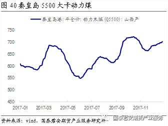 动力煤价格行情最新动态，变化中的机遇与挑战，学习成就自信之路