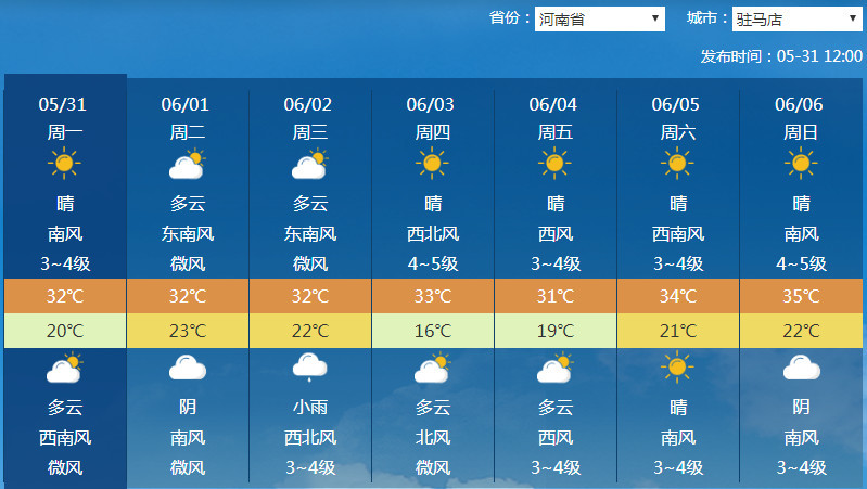 洛阳最新天气预报与小巷神秘特色小店探秘