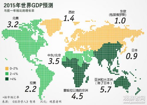最新世界各国GDP排名与小巷美食探索之旅