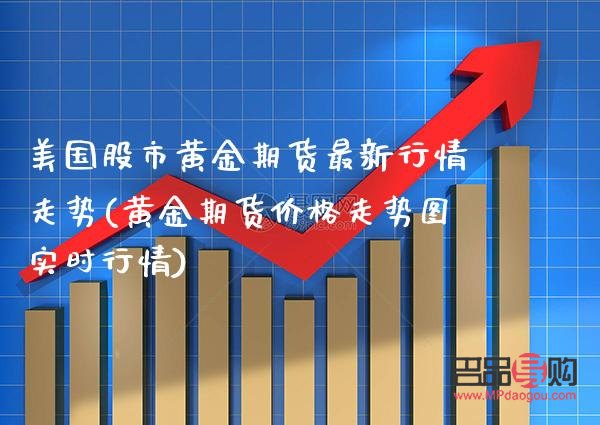 美国黄金期货最新行情深度解析📉