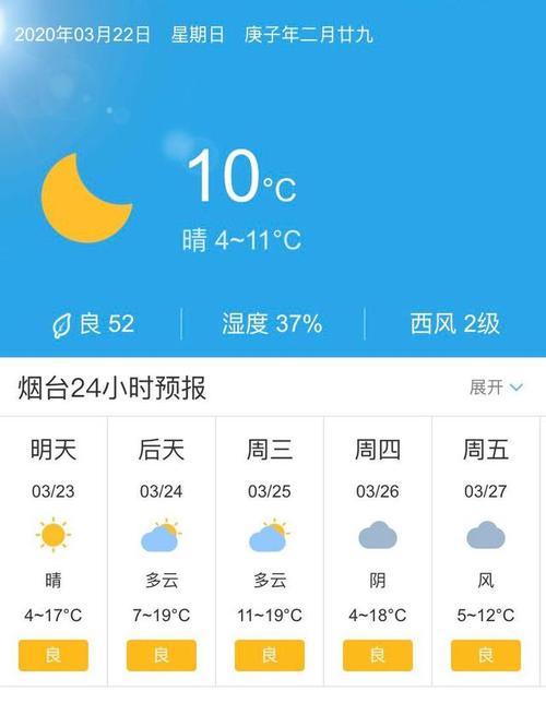 山东海洋天气预报最新更新