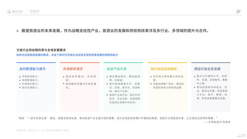 占豪最新原创文章，探索前沿科技，领略高科技产品的未来魅力