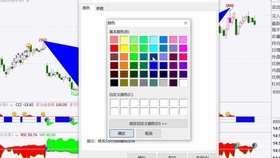 菜粕期货最新动态及市场走势分析与预测