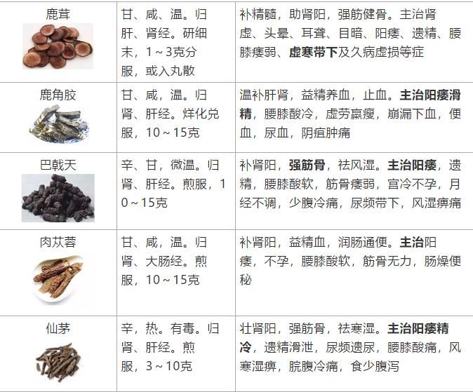 中药材价格最新动态，深度分析与观点阐述的一览表