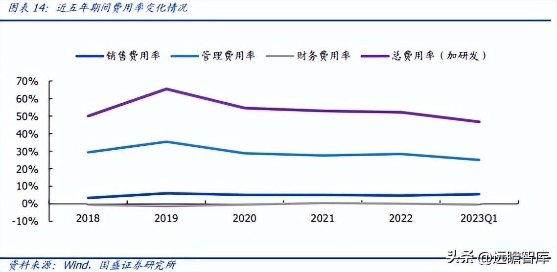 恒为科技最新动态速递，掌握最新消息📢🚀
