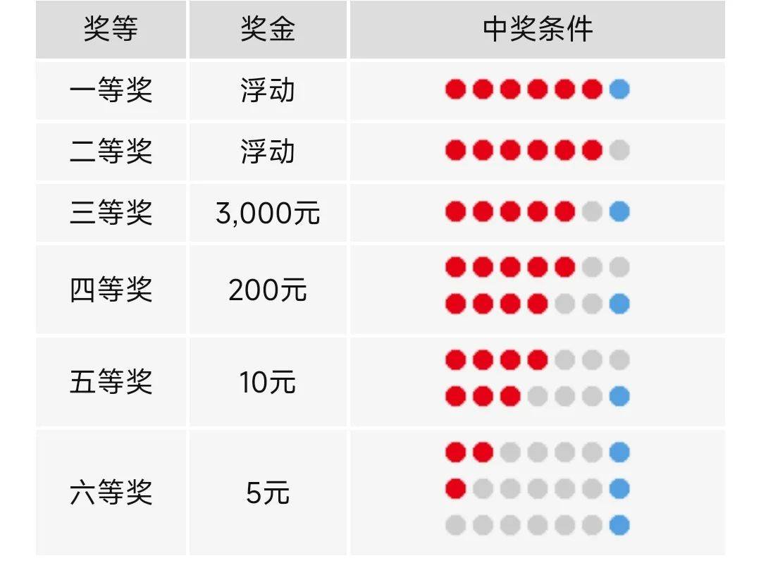 体彩福彩最新开奖结果及查询步骤指南，适合初学者与进阶用户参考