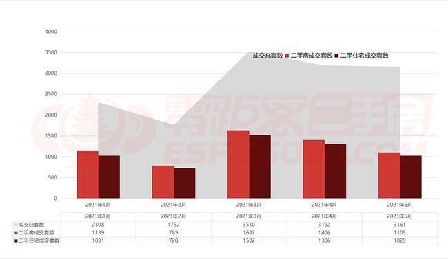 常熟最新租房信息汇总及观点分析