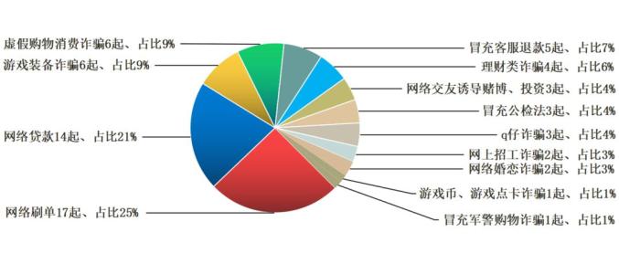 京香最新深度解析，背景、事件与地位探究