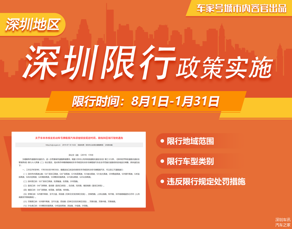 深圳限行最新消息详解及观点论述