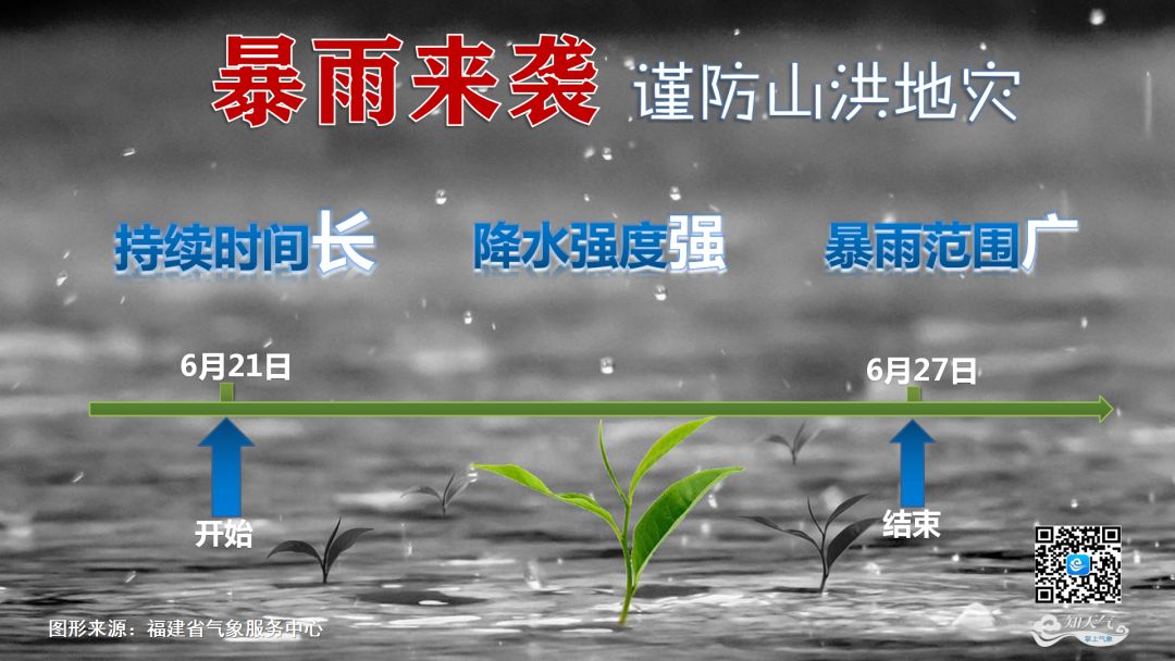 福建暴雨中的励志故事，自信与成就感的源泉，最新消息关注中