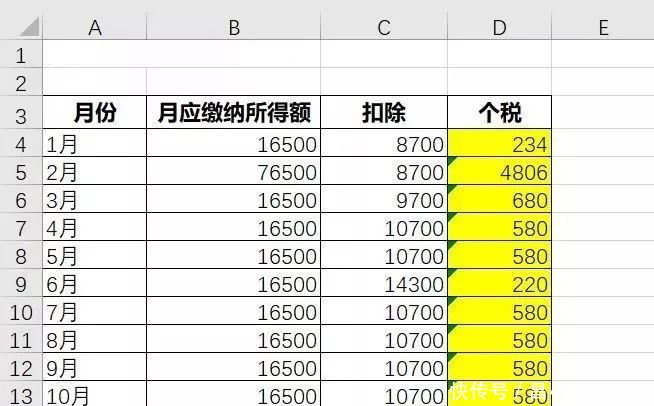 最新个税公式详解，背景、影响及地位分析