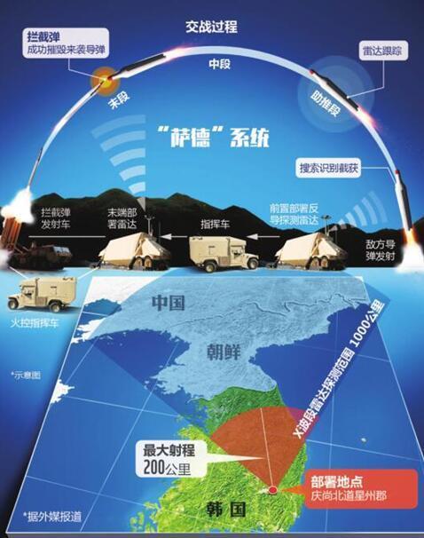 萨德新闻最新更新，温馨日常小故事分享