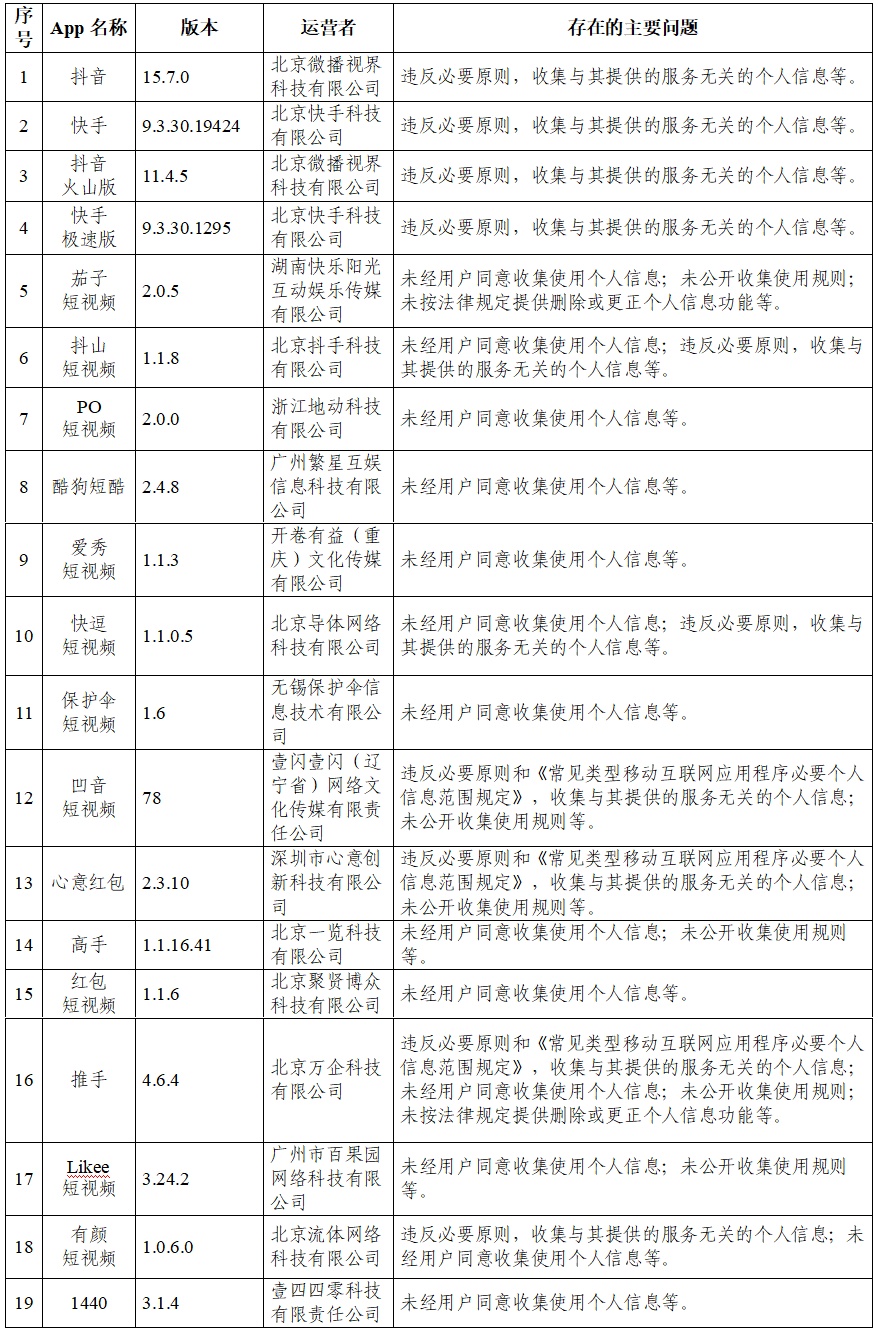 通辽本地最新招聘信息全面概览