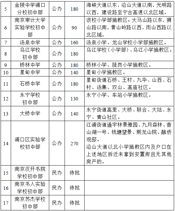 2017最新韩范，时尚之旅中的变化、自信与成就感