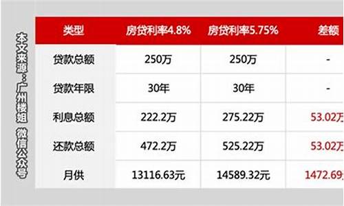 爱贷网最新公告发布🌟
