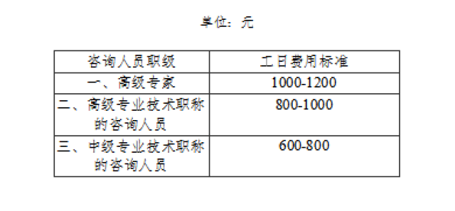 全面解析 第2页