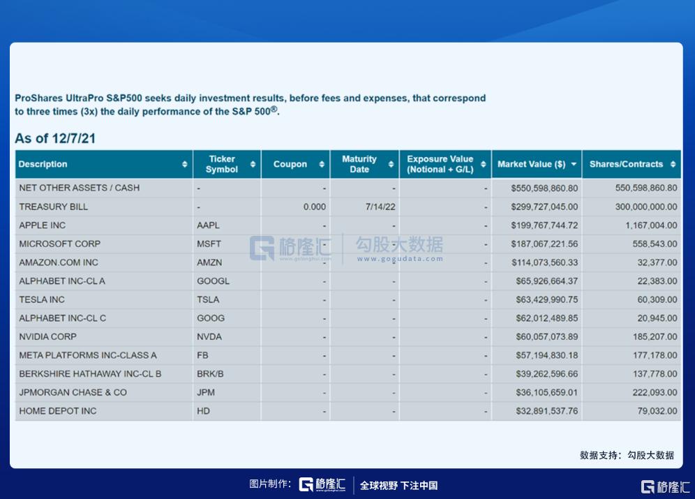最新社保重仓科技股，智能生活新纪元重塑未来