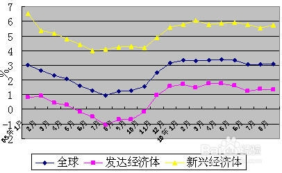 花冠最新价格深度解析，市场走势与影响因素全方位探讨