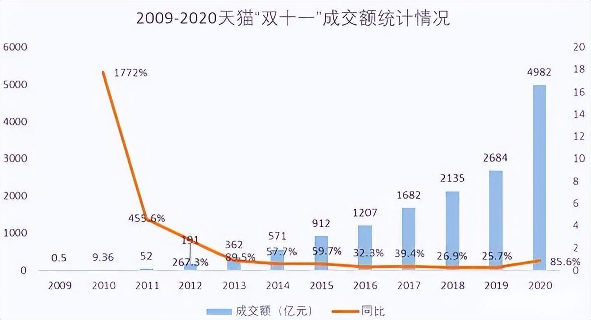 淘宝最新交易额，自然美景的心灵之旅新篇章