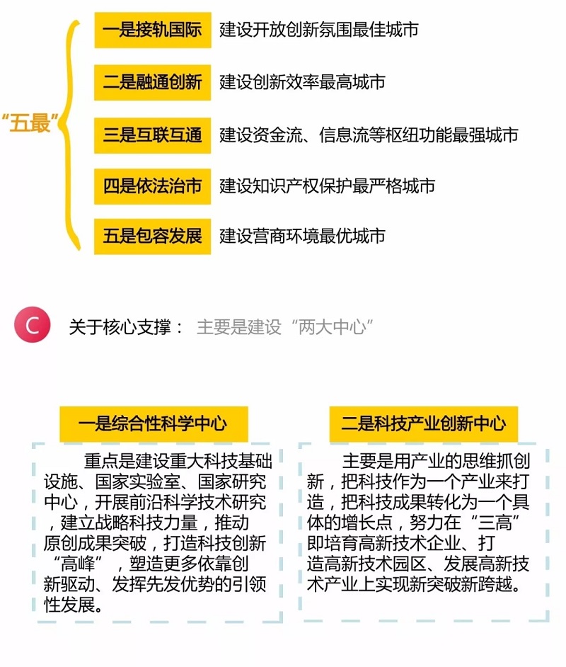 房喻最新动态，背景、影响与地位分析