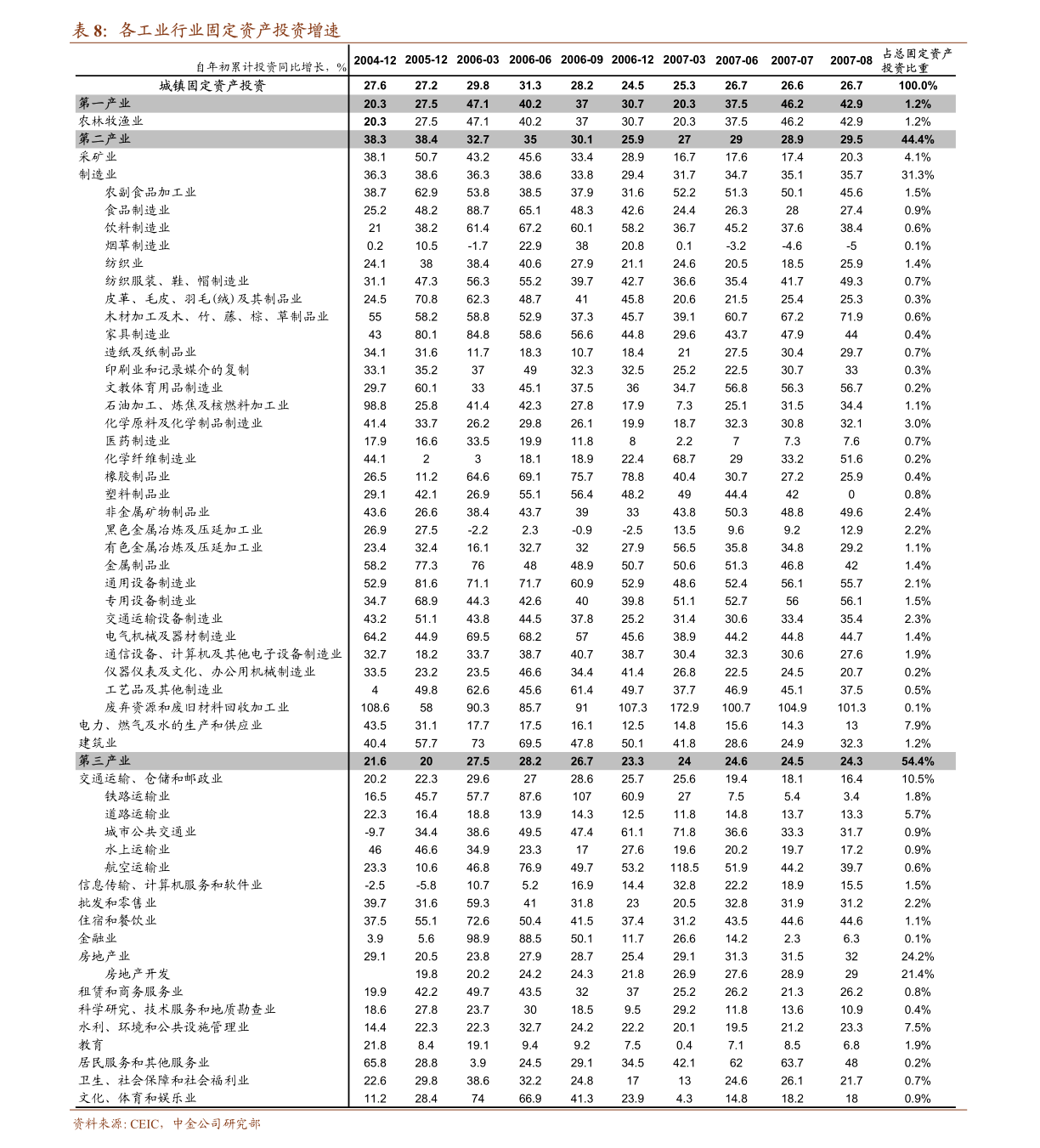 最新高科技产品引领未来，全方位解析产品特性与价格信息