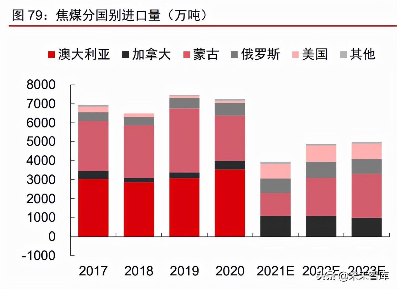 焦炭减产最新动态重磅更新🔥