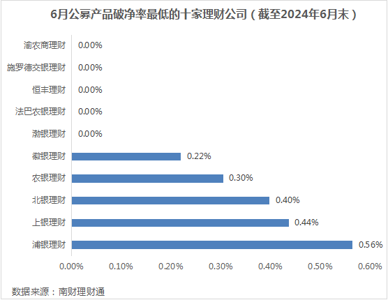 徽行理财产品最新,徽行理财产品最新，与自然的亲密接触，寻找内心的宁静之旅