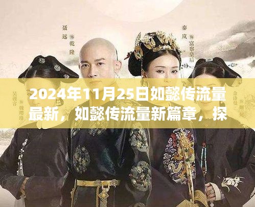 如懿传最新消息,如懿传最新消息，探寻自然美景之旅，启程寻找内心平静！