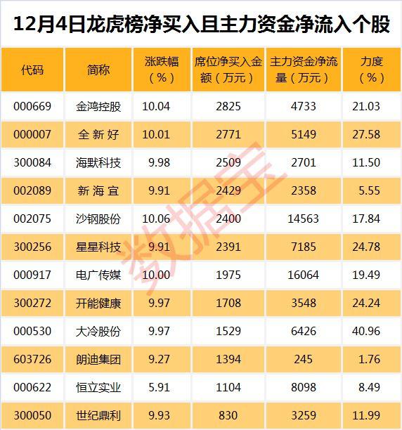 沙钢股票最新动态，深度分析与观点阐述