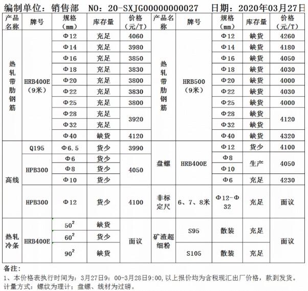 最新螺纹钢报价表及其获取指南