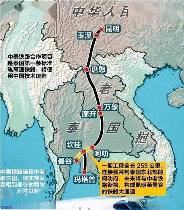 中国高铁出口的最新动态与消息更新
