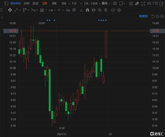 海格通信股票动态，变化中的机遇，激发自信与成就感的源泉