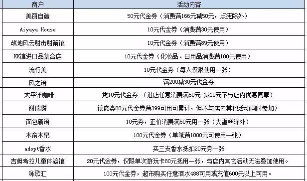 观点论述 第6页