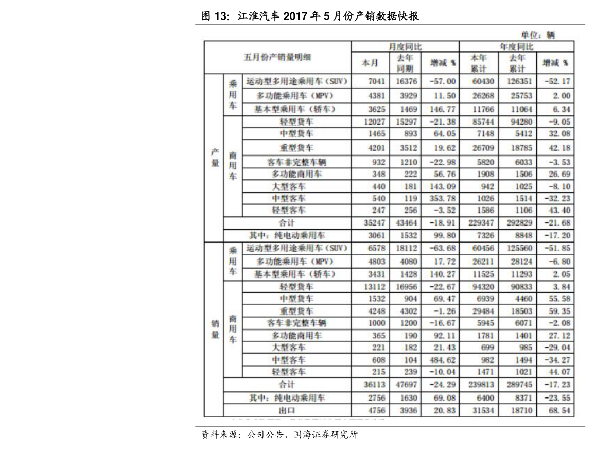 型材价格最新行情动态及走势分析
