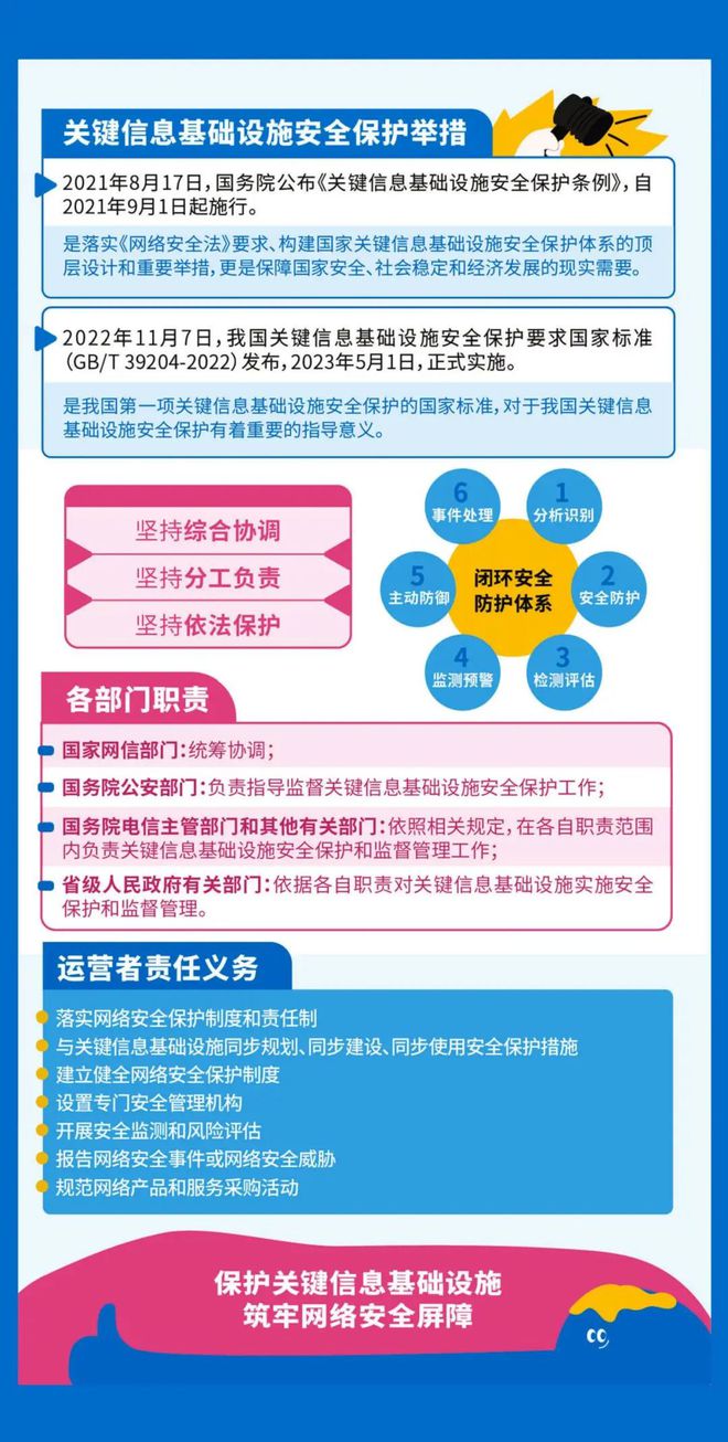 最新网络知识竞赛，高科技产品介绍与竞赛盛况