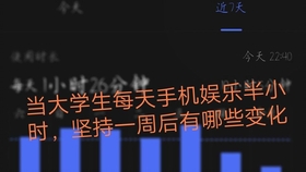 变化中的学习，最新5G电影与自信成就之源