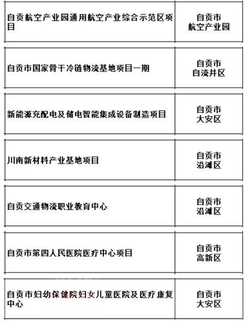 自贡最新消息速递，获取指南与更新动态