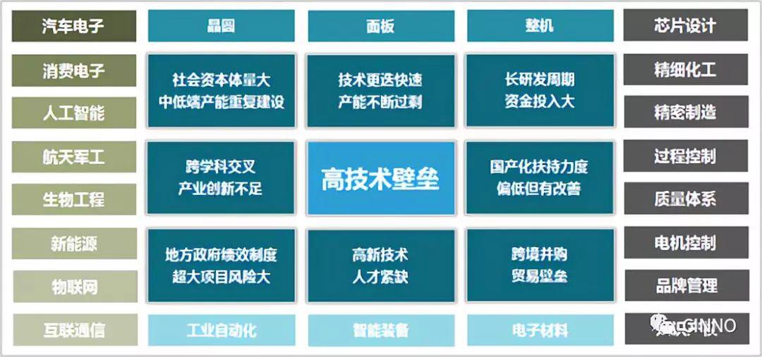 一线最新高科技产品重塑未来，科技的力量改变生活
