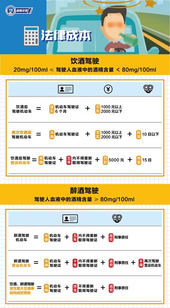 醉驾名单背后的探索自然美景之旅，旅行目标重塑！