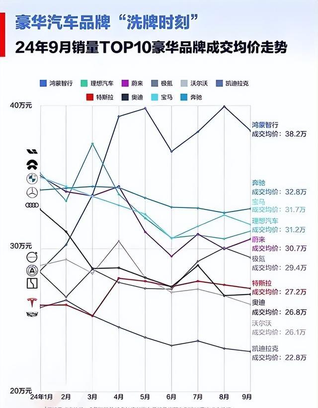 最新汽车报价，驾驭变化，成就梦想座驾