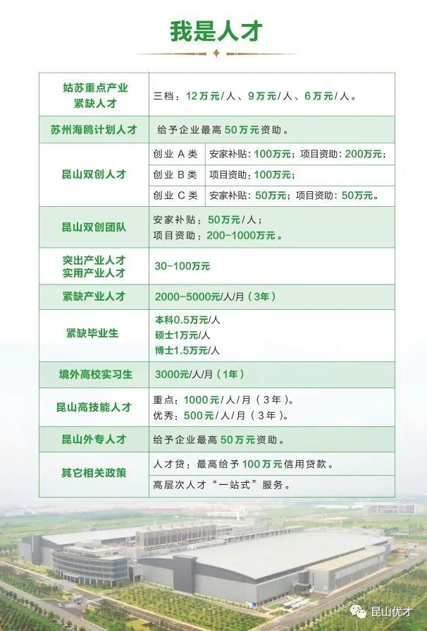 昆山最新招聘大揭秘，优质职位不容错过！