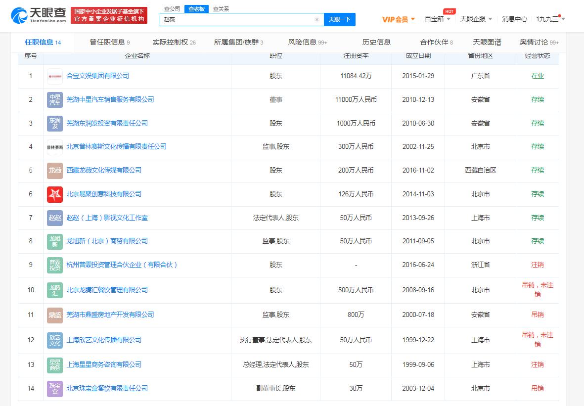 赵薇最新高科技巨献，科技与生活的完美融合导演之作