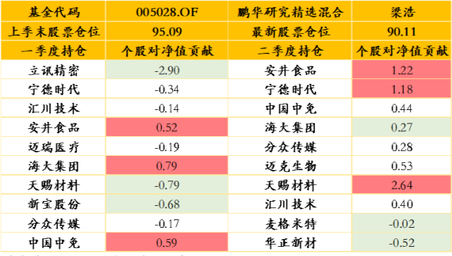 科技革新引领男性药物研发，重塑男性生活品质新篇章