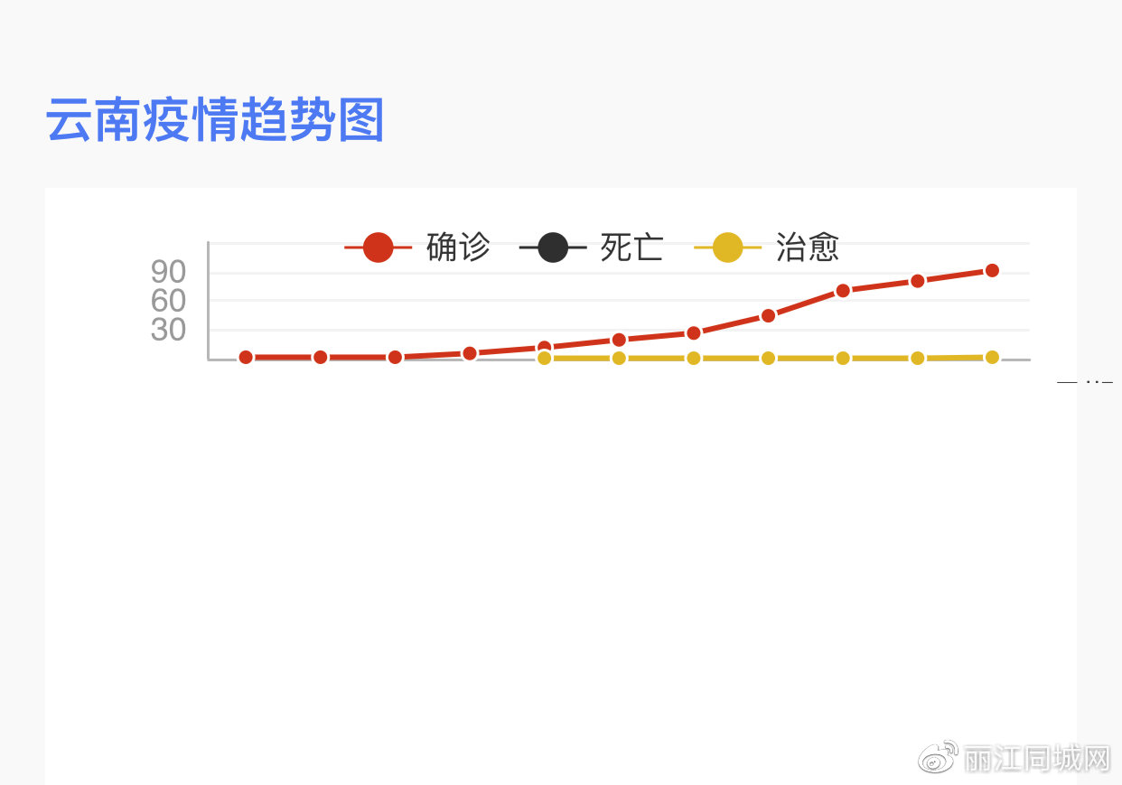 孟连最新疫情全面解读，应对策略及最新动态更新