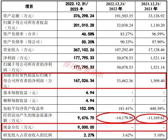 最新企业所得税税率概览，背景、影响及地位分析