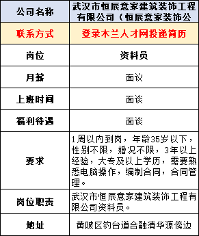 黄陂最新招聘信息全面概览