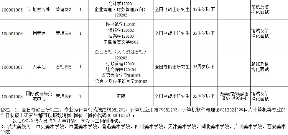 景德镇最新招聘信息概览，岗位详览与求职指南